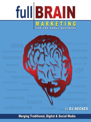 cover image of Full Brain Marketing for the Small Business